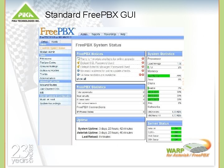 Standard Free. PBX GUI 