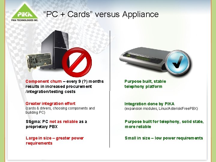 “PC + Cards” versus Appliance Component churn – every 9 (? ) months results