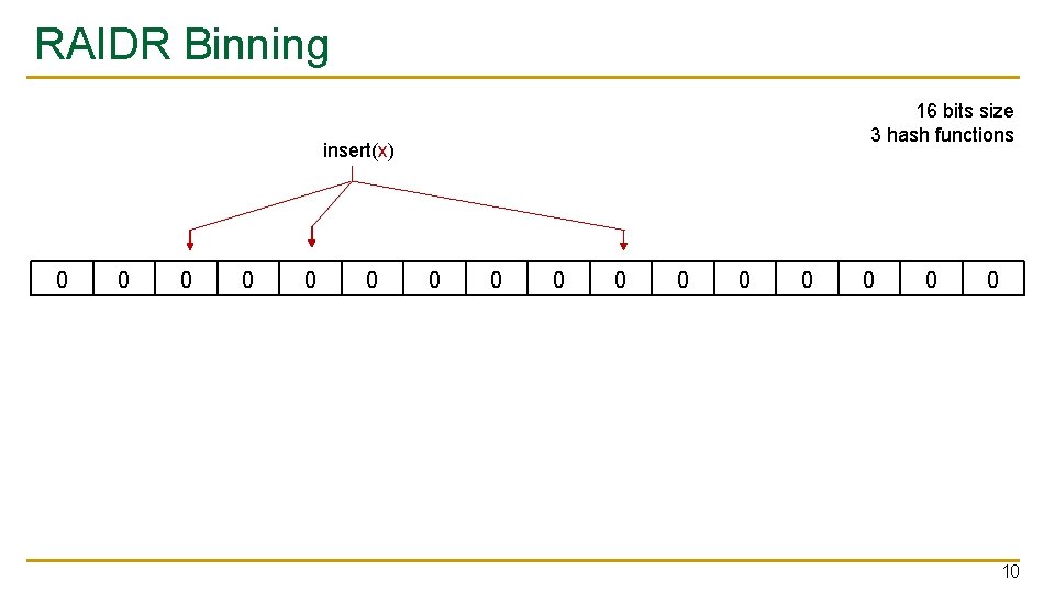 RAIDR Binning 16 bits size 3 hash functions insert(x) 0 0 0 0 10