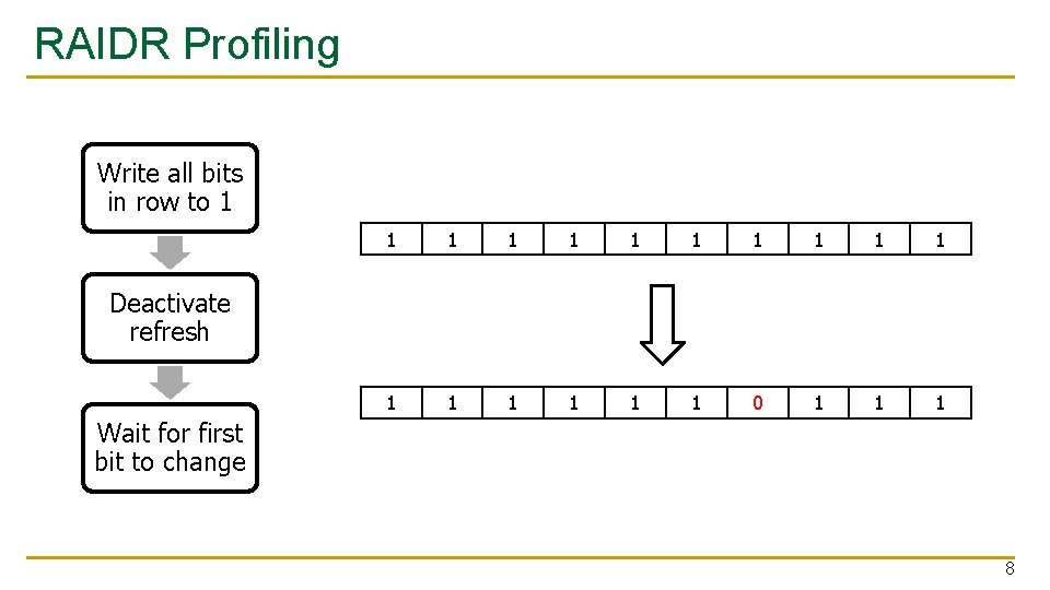 RAIDR Profiling Write all bits in row to 1 1 1 1 1 0