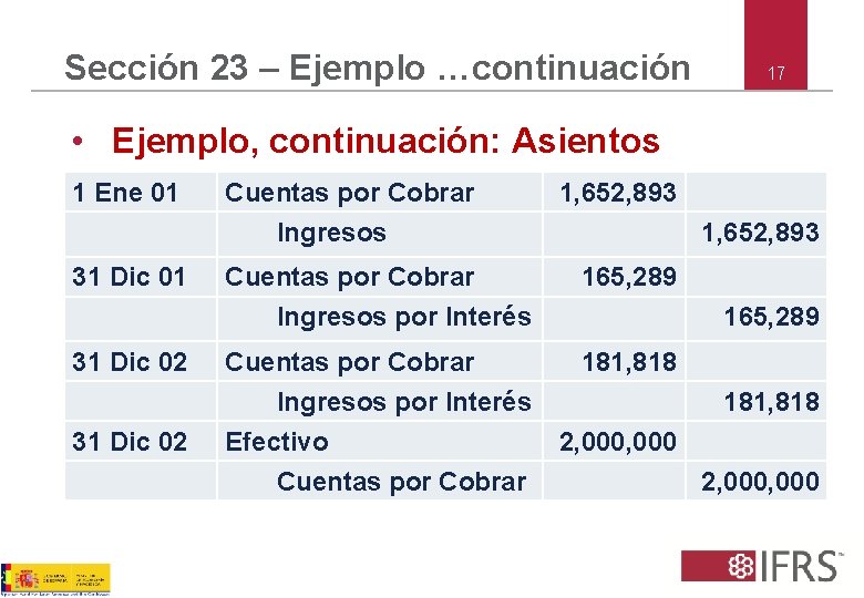 Sección 23 – Ejemplo …continuación 17 • Ejemplo, continuación: Asientos 1 Ene 01 Cuentas