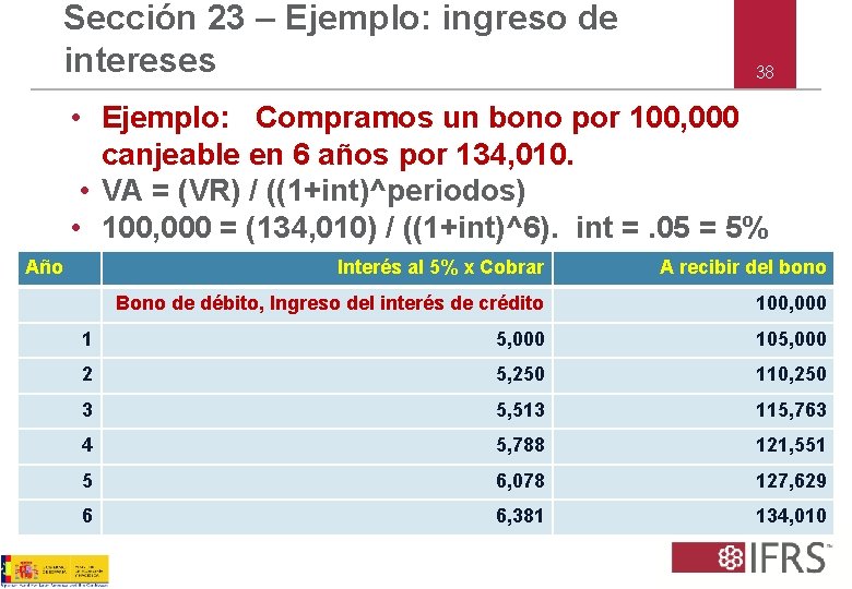 Sección 23 – Ejemplo: ingreso de intereses 38 • Ejemplo: Compramos un bono por