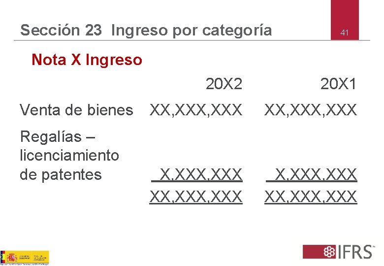 Sección 23 Ingreso por categoría 41 Nota X Ingreso Venta de bienes Regalías –