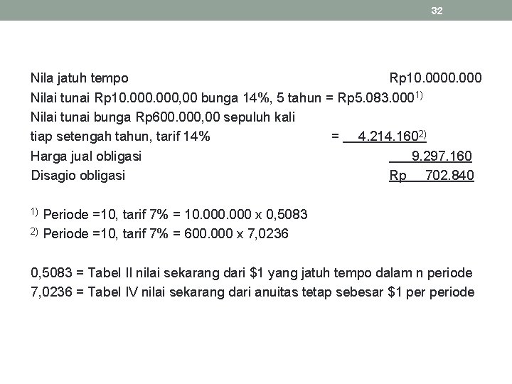 32 Nila jatuh tempo Rp 10. 000 Nilai tunai Rp 10. 000, 00 bunga