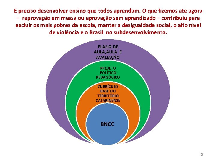 É preciso desenvolver ensino que todos aprendam. O que fizemos até agora – reprovação