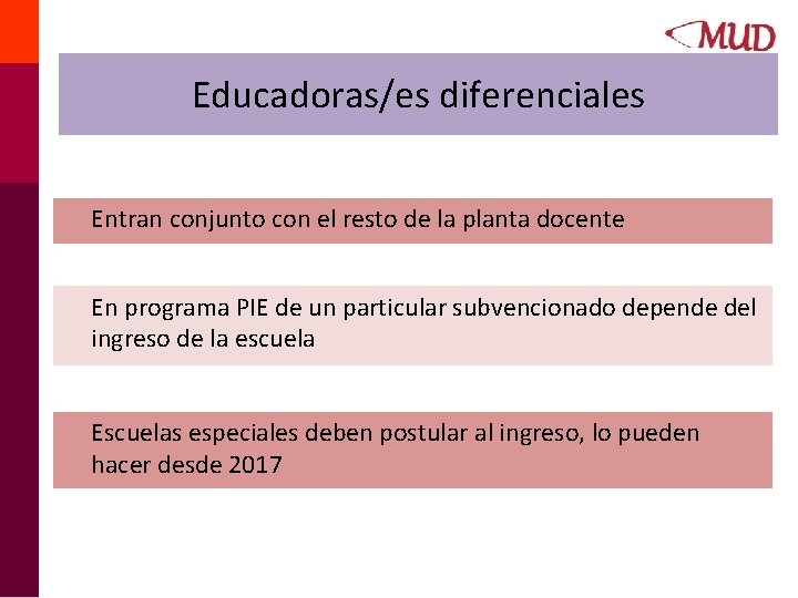 Educadoras/es diferenciales Entran conjunto con el resto de la planta docente En programa PIE Educadoras/es diferenciales Entran conjunto con el resto de la planta docente En programa PIE