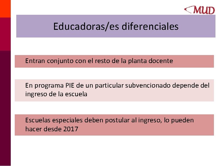 Educadoras/es diferenciales Entran conjunto con el resto de la planta docente En programa PIE