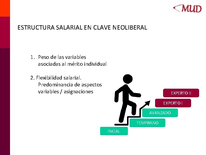 ESTRUCTURA SALARIAL EN CLAVE NEOLIBERAL 1. Peso de las variables asociadas al mérito individual