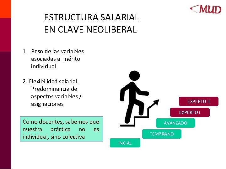 ESTRUCTURA SALARIAL EN CLAVE NEOLIBERAL 1. Peso de las variables asociadas al mérito individual