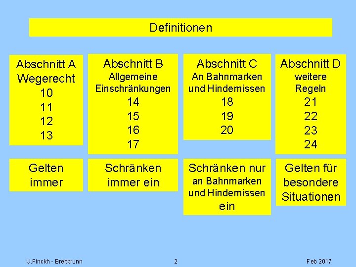 Definitionen Abschnitt A Wegerecht 10 11 12 13 Gelten immer Abschnitt B Abschnitt C