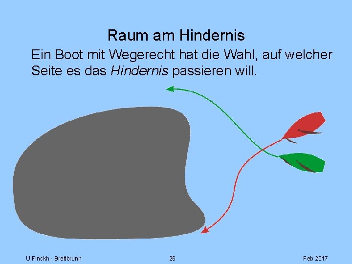 Raum am Hindernis Ein Boot mit Wegerecht hat die Wahl, auf welcher Seite es