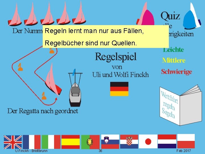 Regeln lernt man nur aus Fällen, Regelbücher sind nur Quellen. www. finckh. net U.