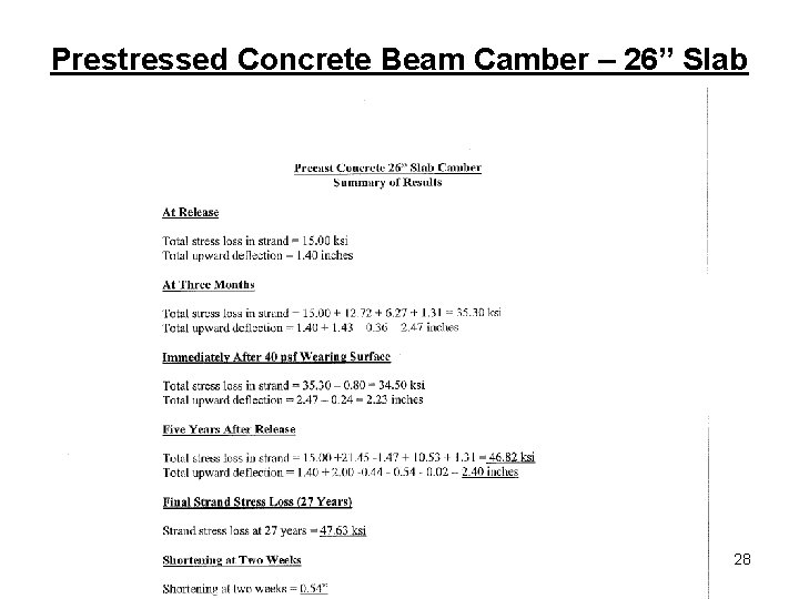 Prestressed Concrete Beam Camber – 26” Slab 28 