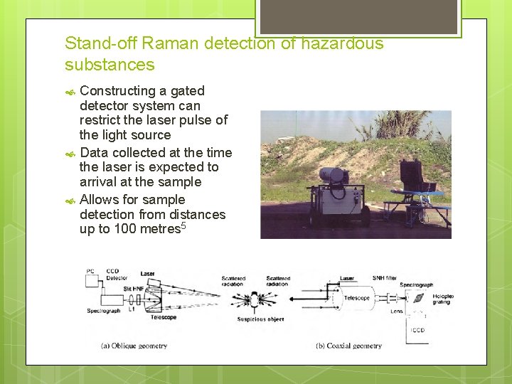 Stand-off Raman detection of hazardous substances Constructing a gated detector system can restrict the
