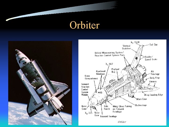 Orbiter 
