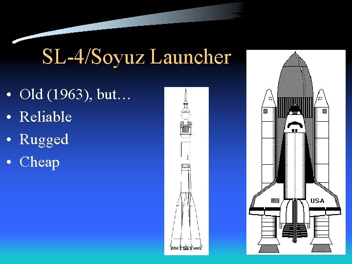 SL-4/Soyuz Launcher • • Old (1963), but… Reliable Rugged Cheap 