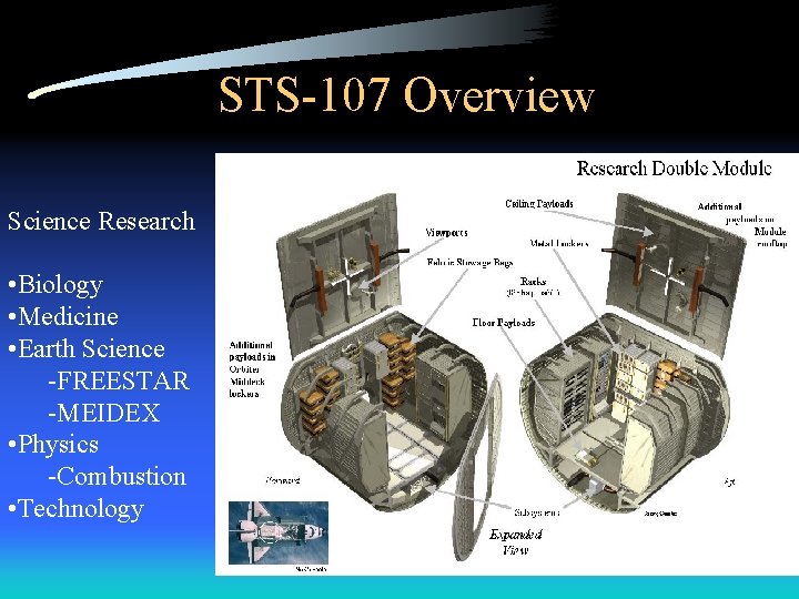 STS-107 Overview Science Research • Biology • Medicine • Earth Science -FREESTAR -MEIDEX •