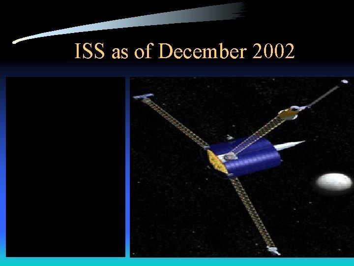 ISS as of December 2002 