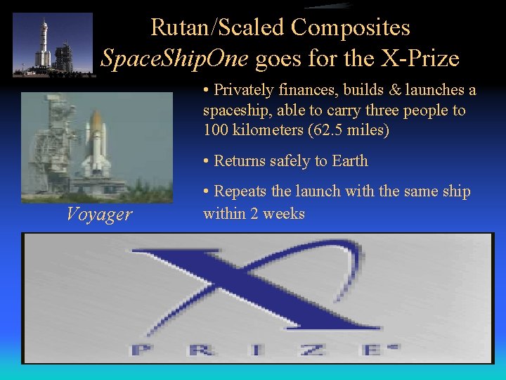 Rutan/Scaled Composites Space. Ship. One goes for the X-Prize • Privately finances, builds &