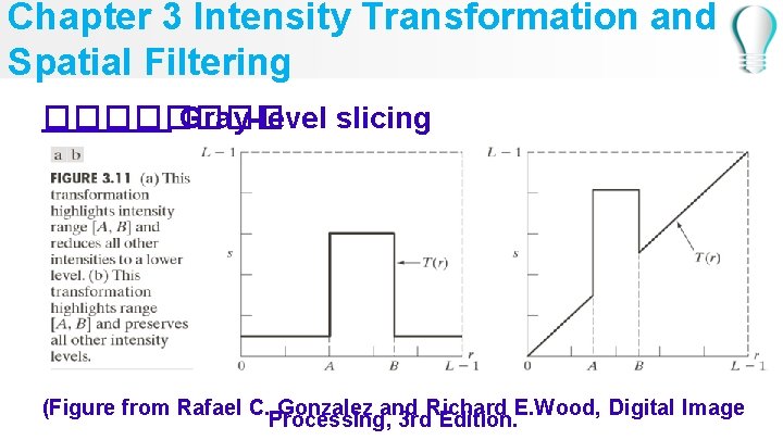 Chapter 3 Intensity Transformation and Spatial Filtering ���� Gray-level slicing (Figure from Rafael C.