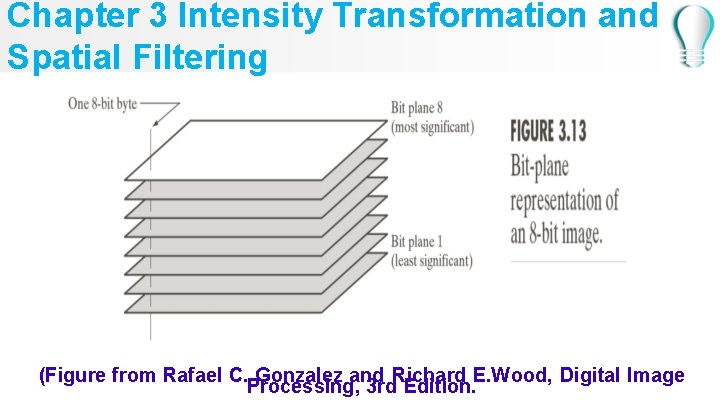 Chapter 3 Intensity Transformation and Spatial Filtering (Figure from Rafael C. Gonzalez and Richard