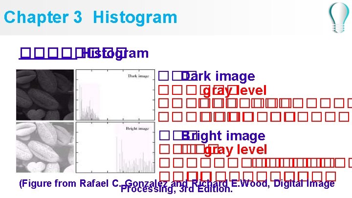 Chapter 3 Histogram ���� Histogram ��� Dark image ������ gray level ������� ����� ���