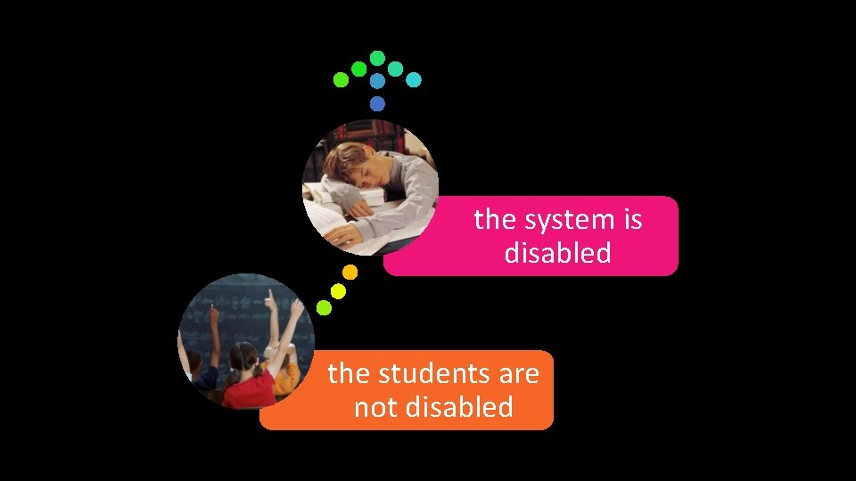the system is disabled the students are not disabled 