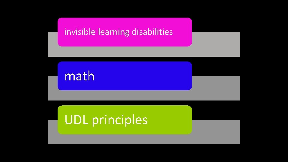 invisible learning disabilities math UDL principles 