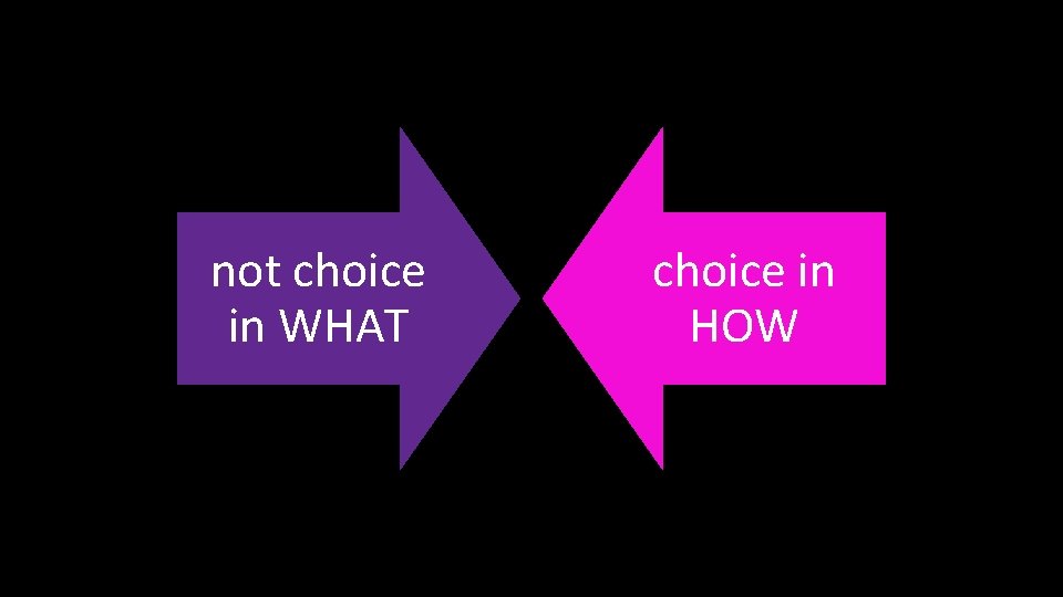 not choice in WHAT choice in HOW 