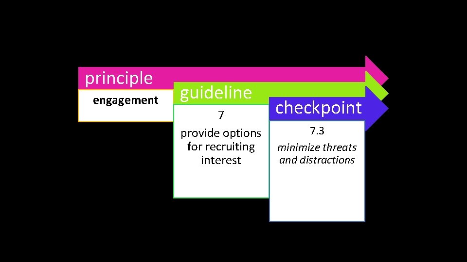 principle engagement guideline 7 provide options for recruiting interest checkpoint 7. 3 minimize threats