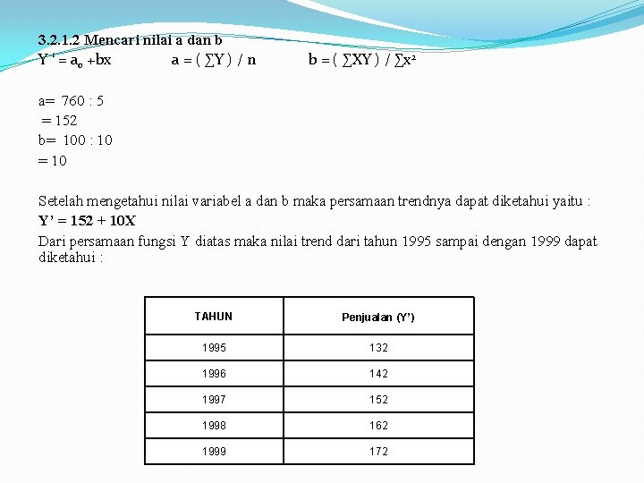 3. 2. 1. 2 Mencari nilai a dan b Y ‘ = a 0