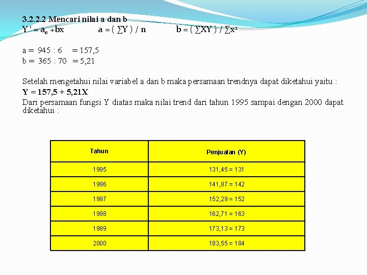 3. 2. 2. 2 Mencari nilai a dan b Y ‘ = a 0