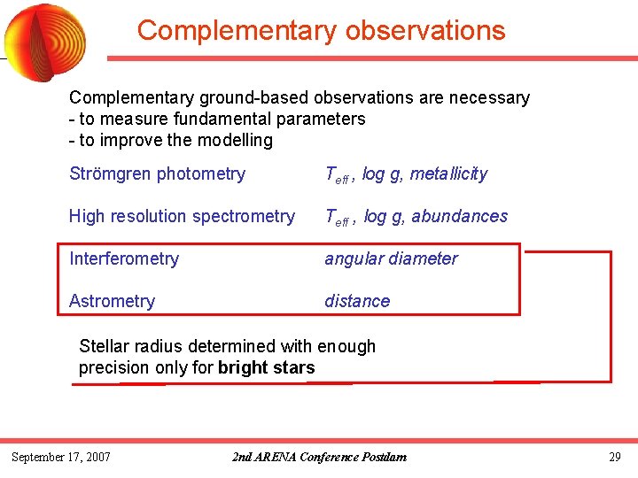 Complementary observations Complementary ground-based observations are necessary - to measure fundamental parameters - to