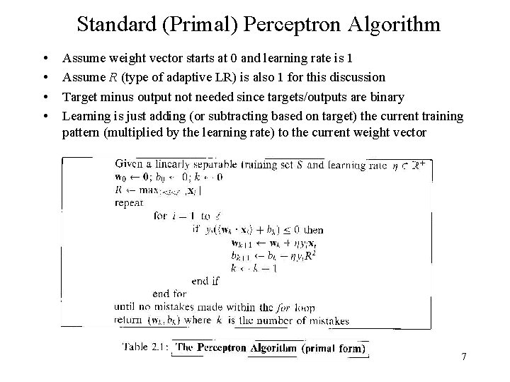 Standard (Primal) Perceptron Algorithm • • Assume weight vector starts at 0 and learning