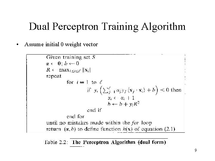 Dual Perceptron Training Algorithm • Assume initial 0 weight vector 9 