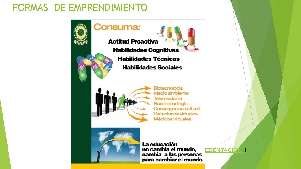 FORMAS DE EMPRENDIMIENTO PRESENTACION 1 