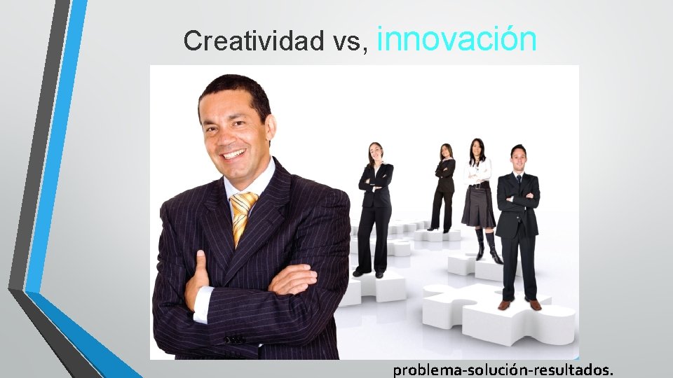 Creatividad vs, innovación problema-solución-resultados. 