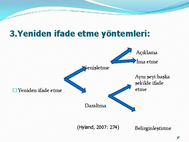 3. Yeniden ifade etme yöntemleri: Açıklama Genişletme İma etme Aynı şeyi başka şekilde ifade