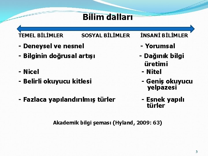 Bilim dalları TEMEL BİLİMLER SOSYAL BİLİMLER - Deneysel ve nesnel İNSANİ BİLİMLER - Yorumsal