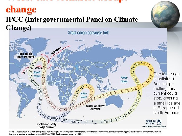 Worst case scenario: abrupt change IPCC (Intergovernmental Panel on Climate Change) Due to change