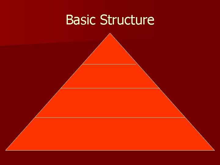 Basic Structure 