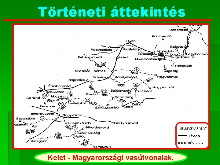 Történeti áttekintés JELMAGYARÁZAT Fővonal, HÉV. vonal Kelet - Magyarországi vasútvonalak, 