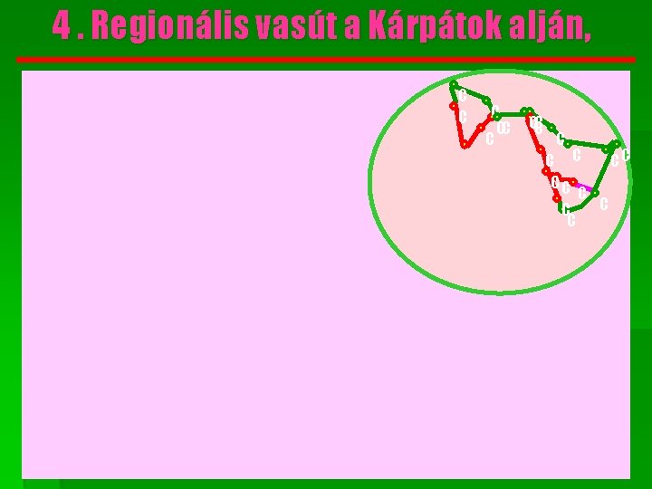 4. Regionális vasút a Kárpátok alján, C CC C CC CC C C 