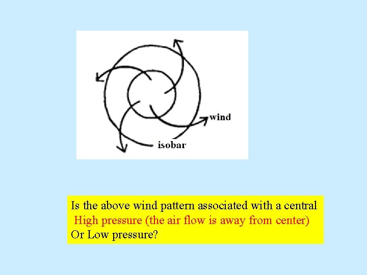 Is the above wind pattern associated with a central High pressure (the air flow