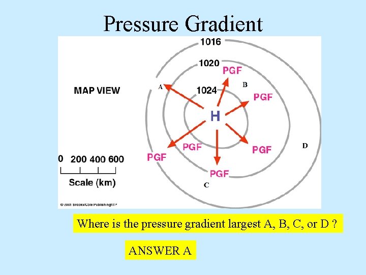 Pressure Gradient Where is the pressure gradient largest A, B, C, or D ?