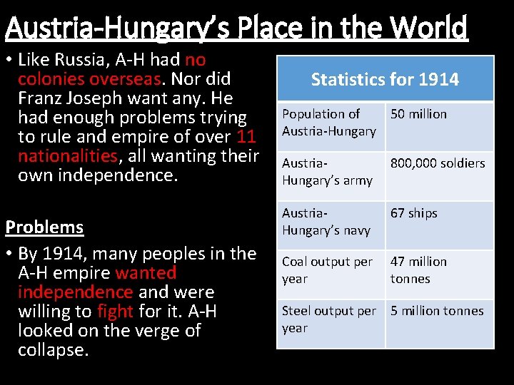 Austria-Hungary’s Place in the World • Like Russia, A-H had no colonies overseas. Nor