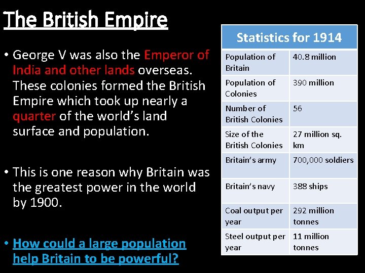 The British Empire • George V was also the Emperor of India and other