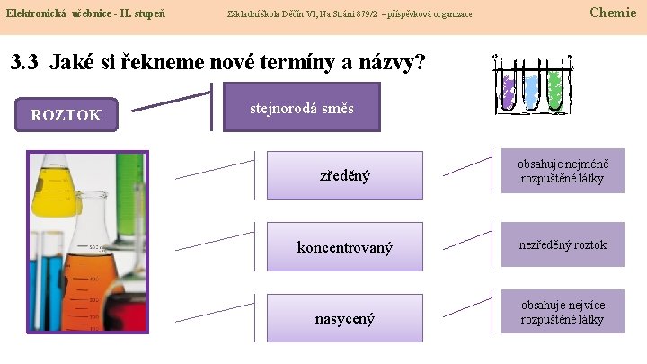 Elektronická učebnice - II. stupeň Základní škola Děčín VI, Na Stráni 879/2 – příspěvková