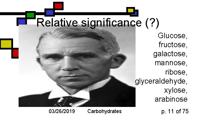 Relative significance (? ) Glucose, fructose, galactose, mannose, ribose, glyceraldehyde, xylose, arabinose 03/26/2019 Carbohydrates