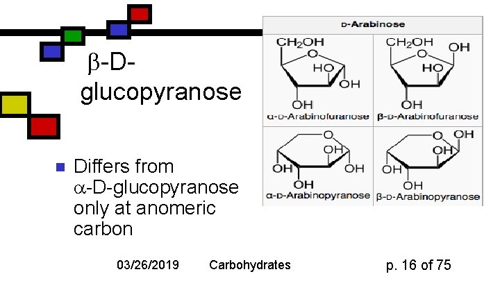  -Dglucopyranose n Differs from -D-glucopyranose only at anomeric carbon 03/26/2019 Carbohydrates p. 16